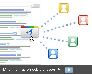 Botón más uno google