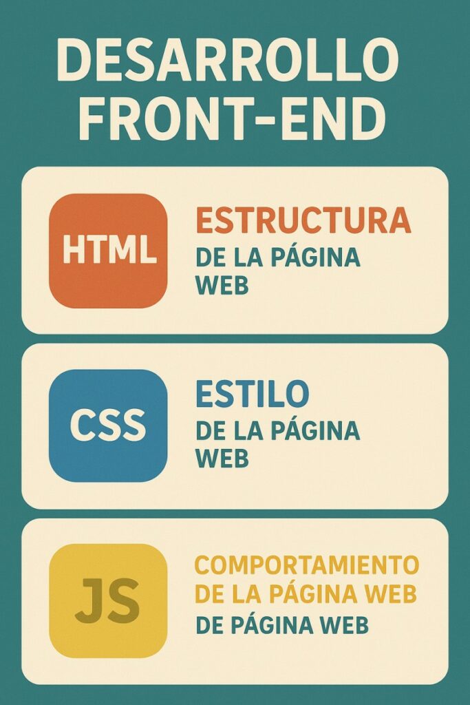 Front-end