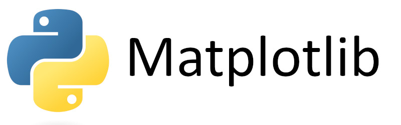 Python con Matplotlib