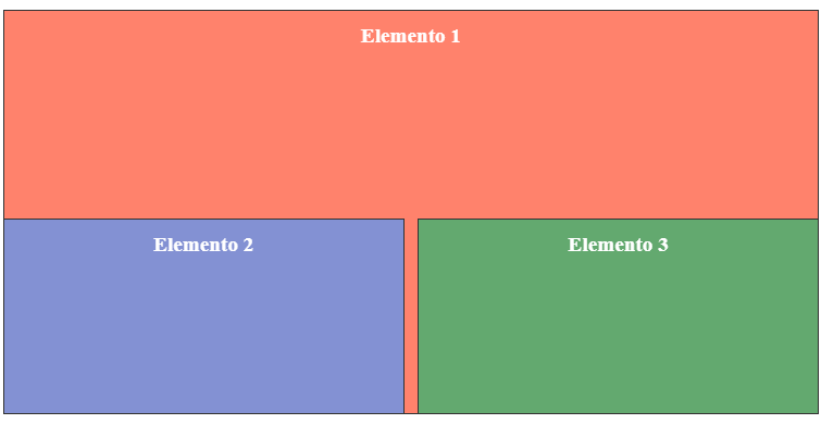 CSS Grid - Ejemplo 6