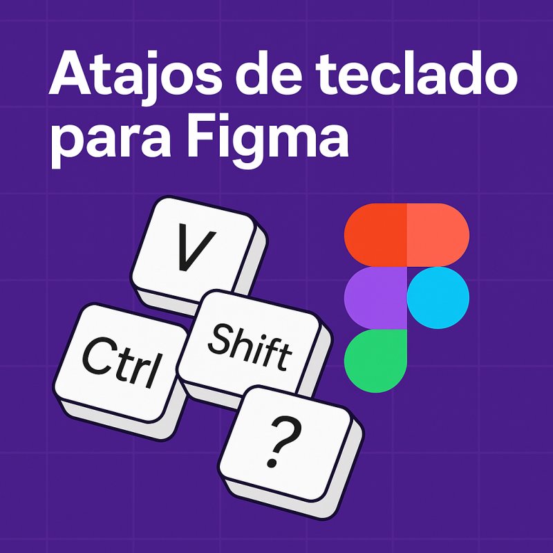 Atajos de teclado para Figma