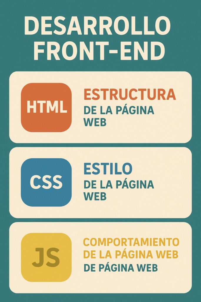 Front-end